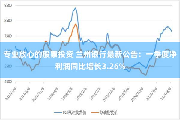 专业放心的股票投资 兰州银行最新公告：一季度净利润同比增长3.26%